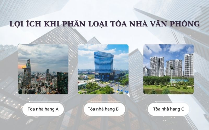 Phân loại tòa nhà văn phòng mang đến nhiều ưu điểm vượt trội